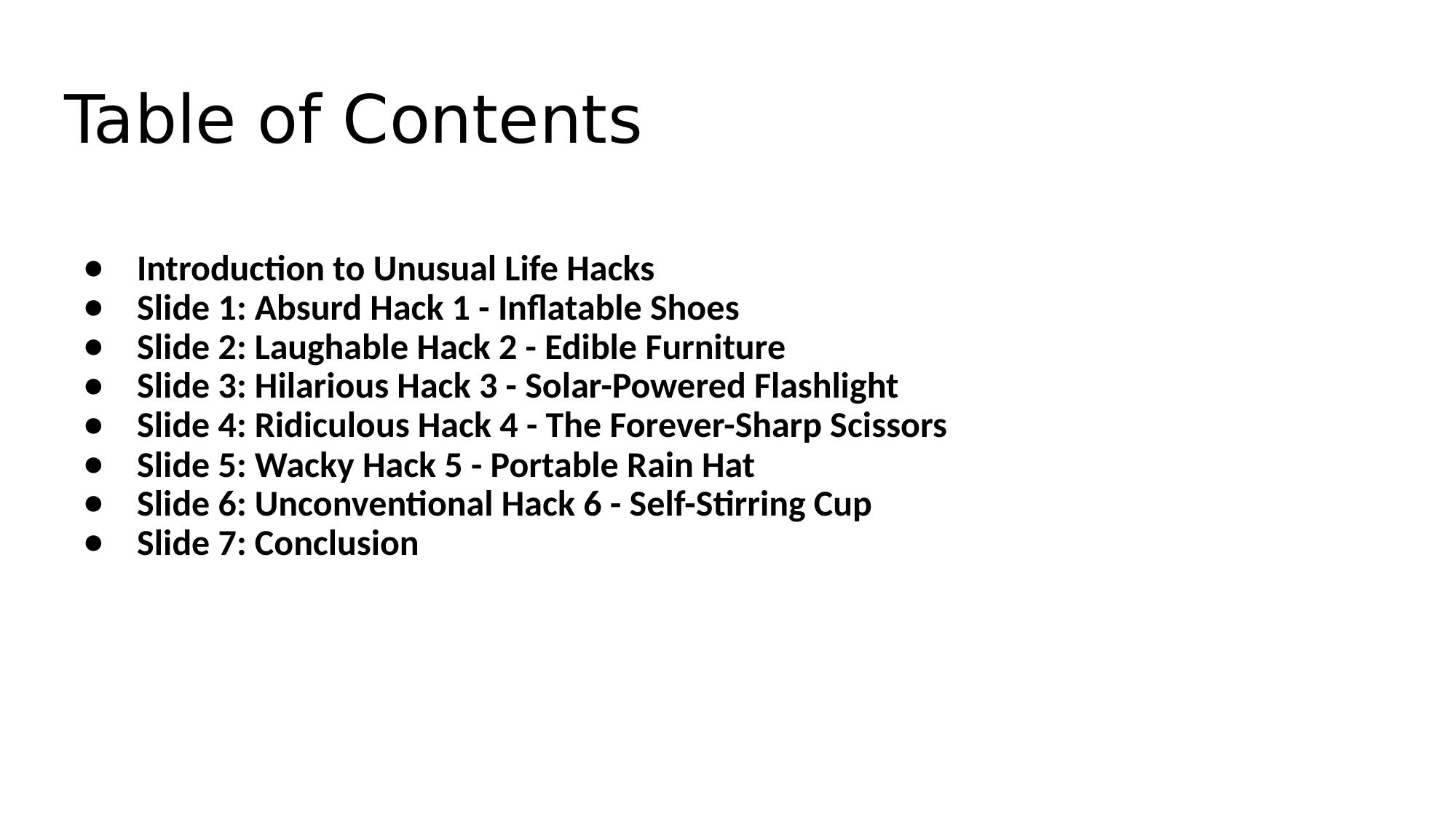 Slide 2
